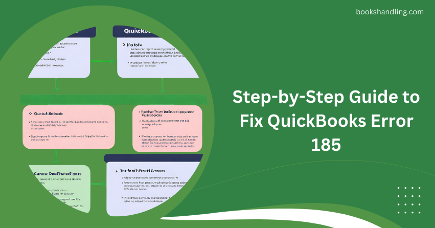 Step-by-Step Guide to Fix QuickBooks Error 185